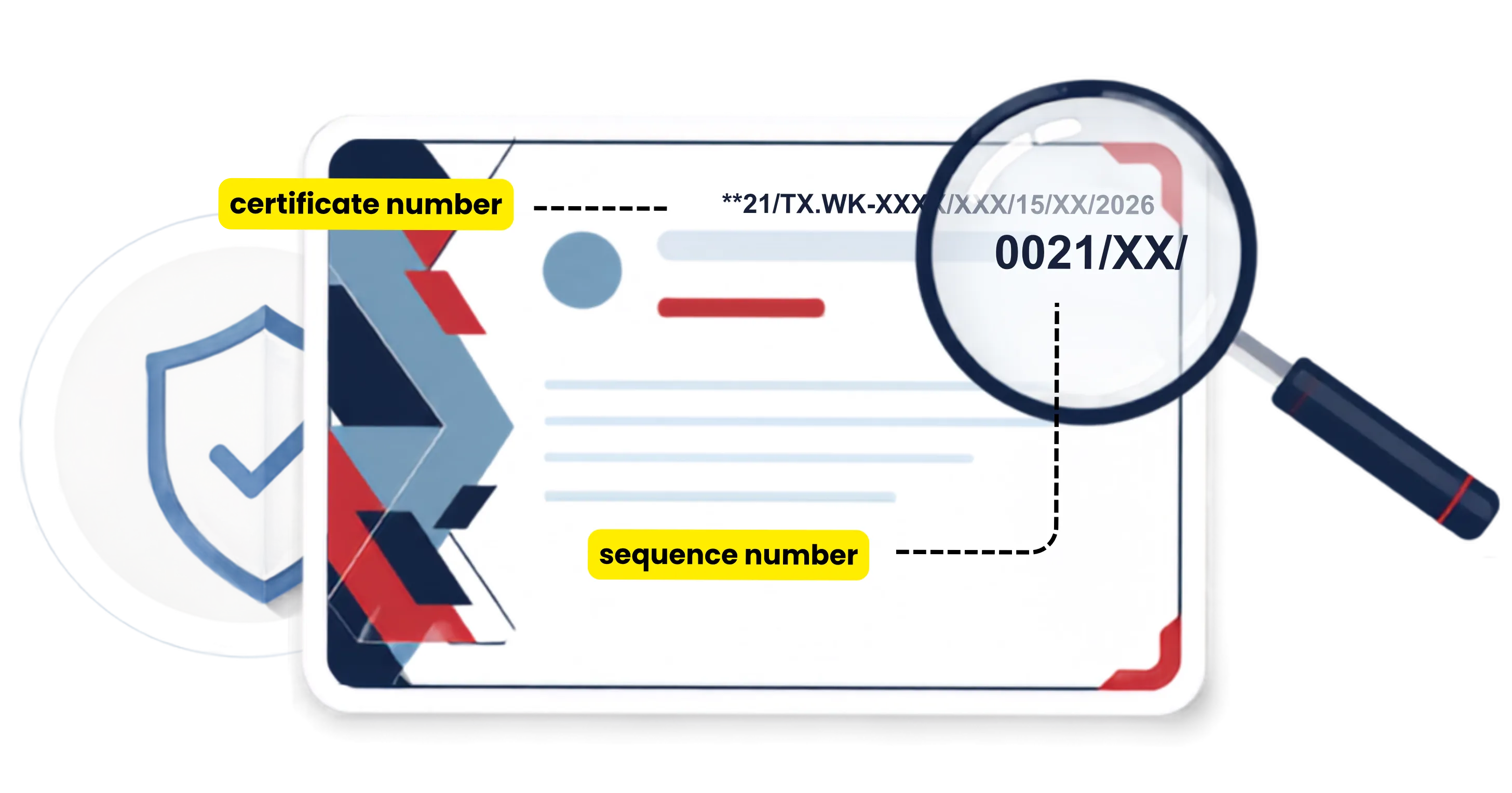 Panduan menemukan nomor sertifikat dan sequence